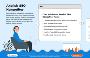 Analisis kompetitor SEO otomatis: Panduan Praktis untuk Meningkatkan Peringkat
