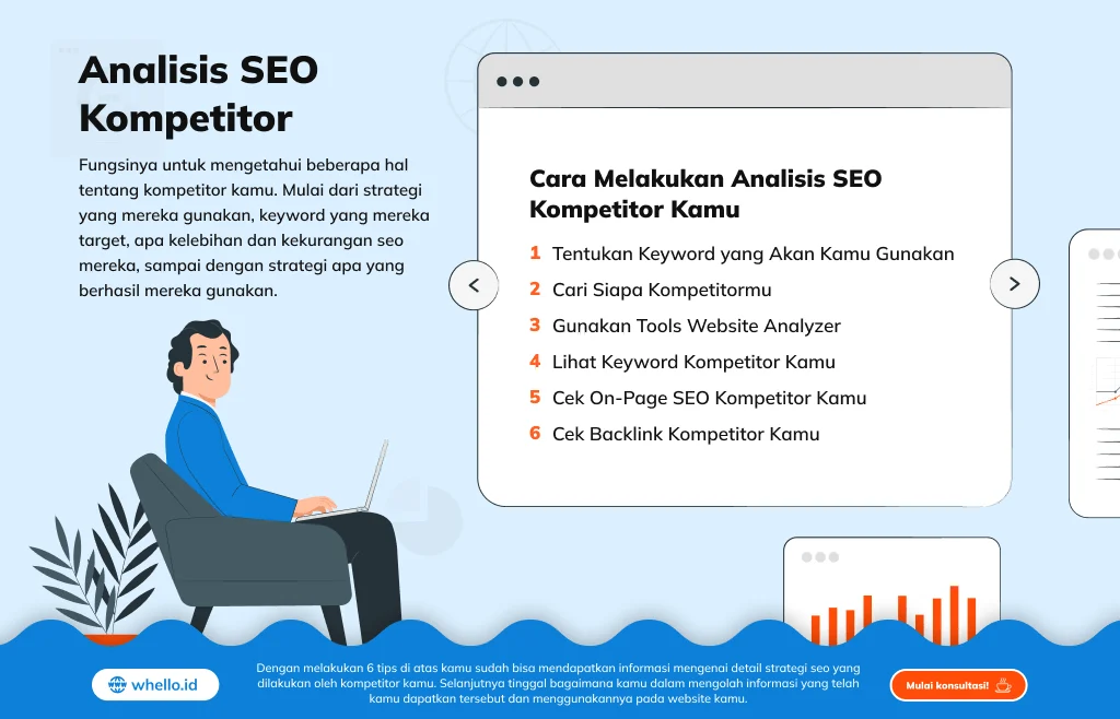 Analisis kompetitor SEO otomatis: Panduan Praktis untuk Meningkatkan Peringkat