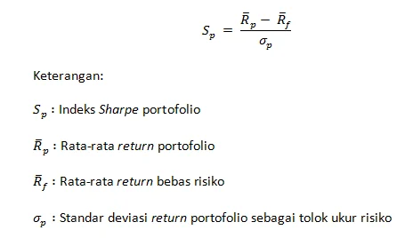 Apa Itu Rasio Sharpe dalam Evaluasi Reksadana – Panduan Lengkap