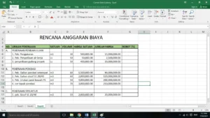 Cara Membuat Rencana Anggaran Bulanan yang Efektif untuk Keuangan Sehat