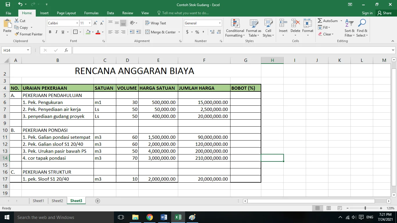 Cara Membuat Rencana Anggaran Bulanan yang Efektif untuk Keuangan Sehat