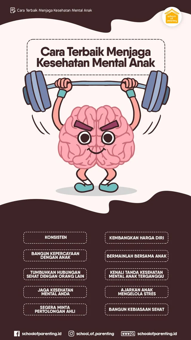 Cara Mendeteksi Gangguan Kesehatan Mental Sejak Dini pada Anak