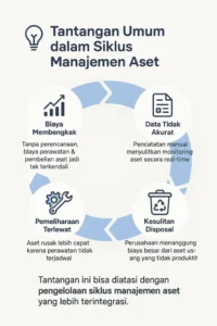Langkah Mengamankan Aset dari Risiko Kebangkrutan: Panduan Praktis