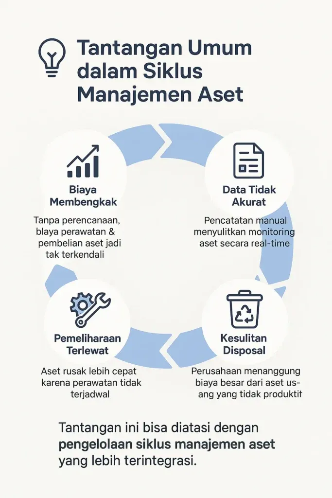 Langkah Mengamankan Aset dari Risiko Kebangkrutan: Panduan Praktis