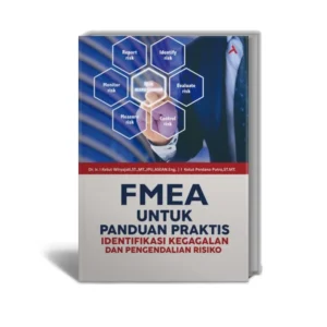 Langkah Mengatasi Kegagalan dalam Rencana Masa Depan – Panduan Praktis