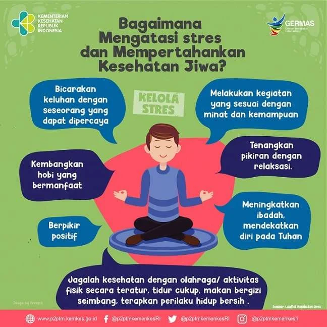 Pengaruh hobi terhadap tingkat stres dan kesehatan mental seseorang