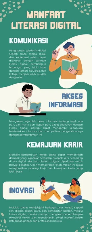 Pentingnya Literasi Digital untuk Masa Depan Profesional – Mengapa Anda Harus Mulai Sekarang