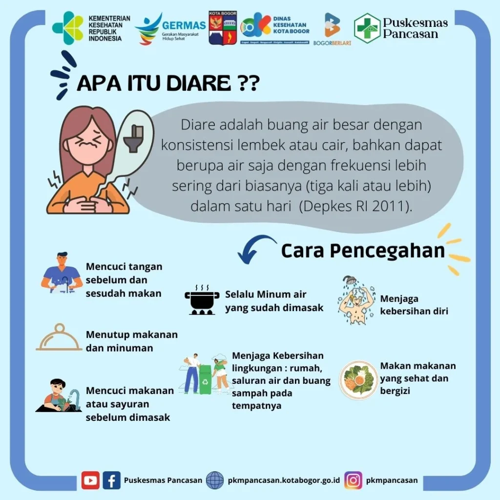 penyebab kotoran sulcata berair atau diare: Apa yang Harus Diketahui