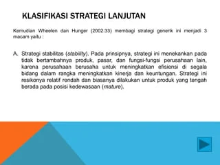 Strategi Lanjutan: Mengoptimalkan Pengembalian dari Obligasi Negara