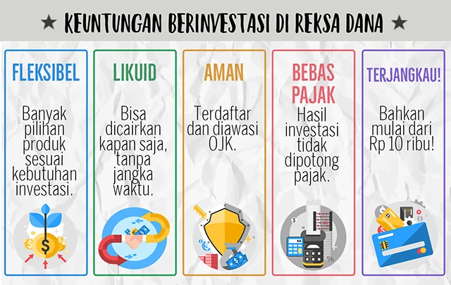 Tips Investasi di Reksadana Indeks untuk Jangka Panjang – Panduan Lengkap