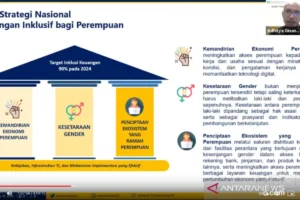 Tips Membangun Kemandirian Finansial bagi Wanita Masa Depan