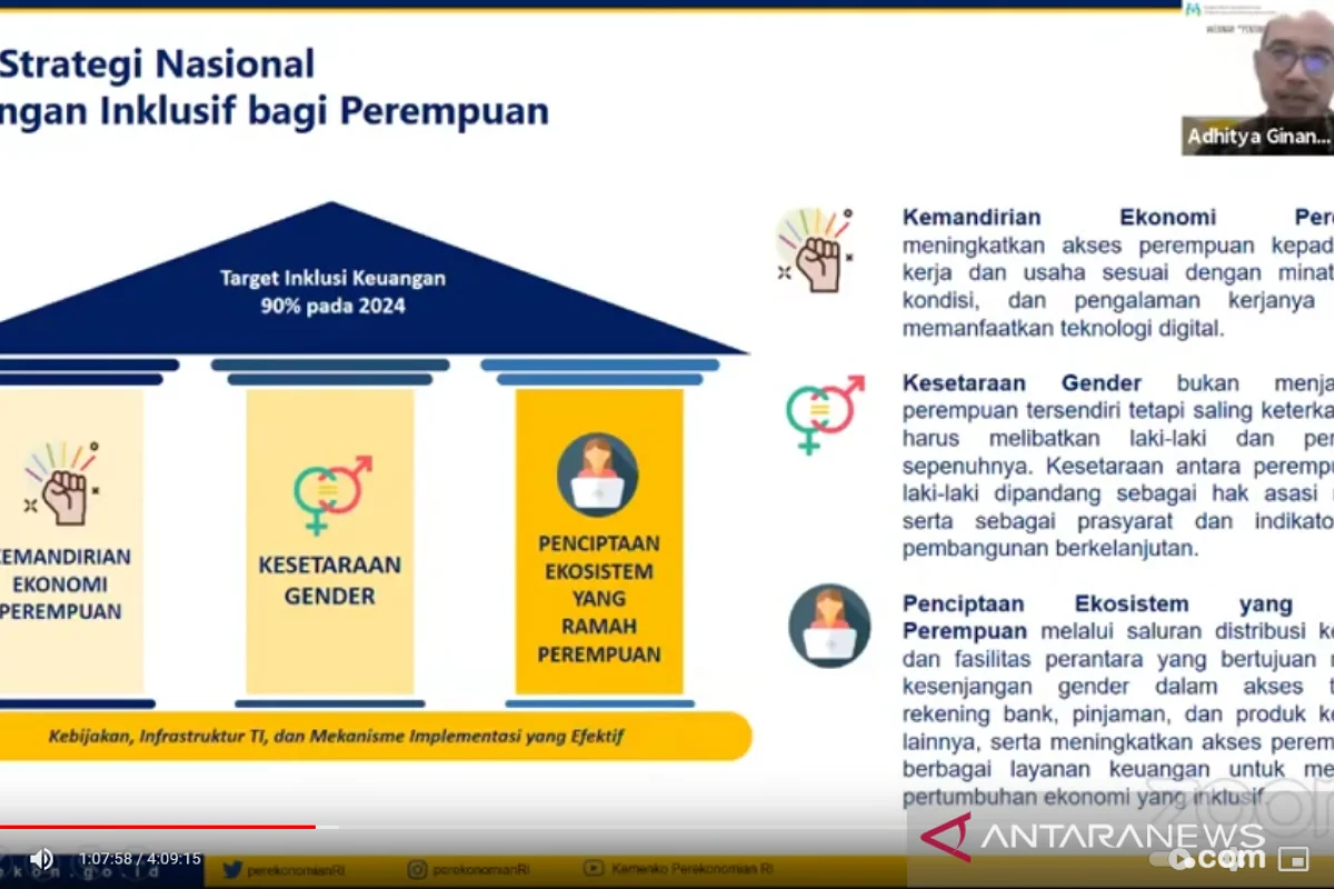 Tips Membangun Kemandirian Finansial bagi Wanita Masa Depan