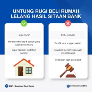 Tips membeli rumah dari sitaan bank: Panduan lengkap