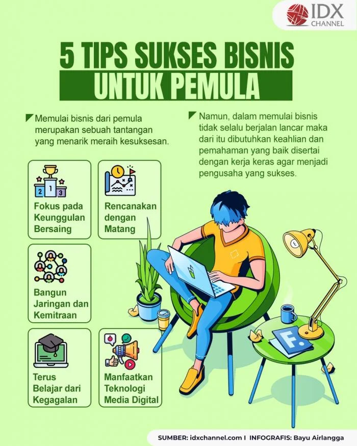Tips sukses bisnis boarding house: Panduan lengkap untuk pemula