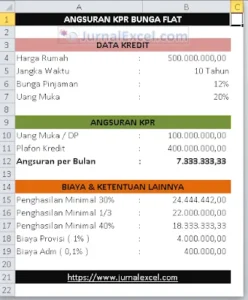 Cara Hitung Bunga KPR Anuitas vs Flat: Panduan Lengkap