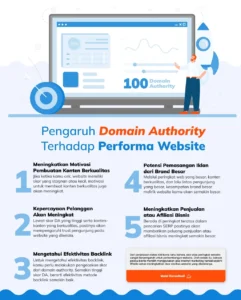 Cara menaikkan Domain Authority (DA) secara Efektif untuk Situs Anda