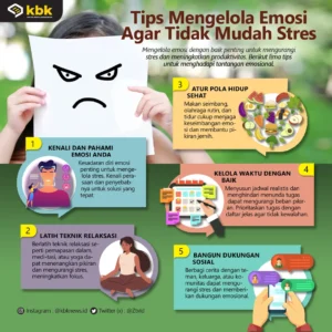 Cara Mengelola Emosi Negatif Agar Tidak Mengganggu Kesehatan Mental