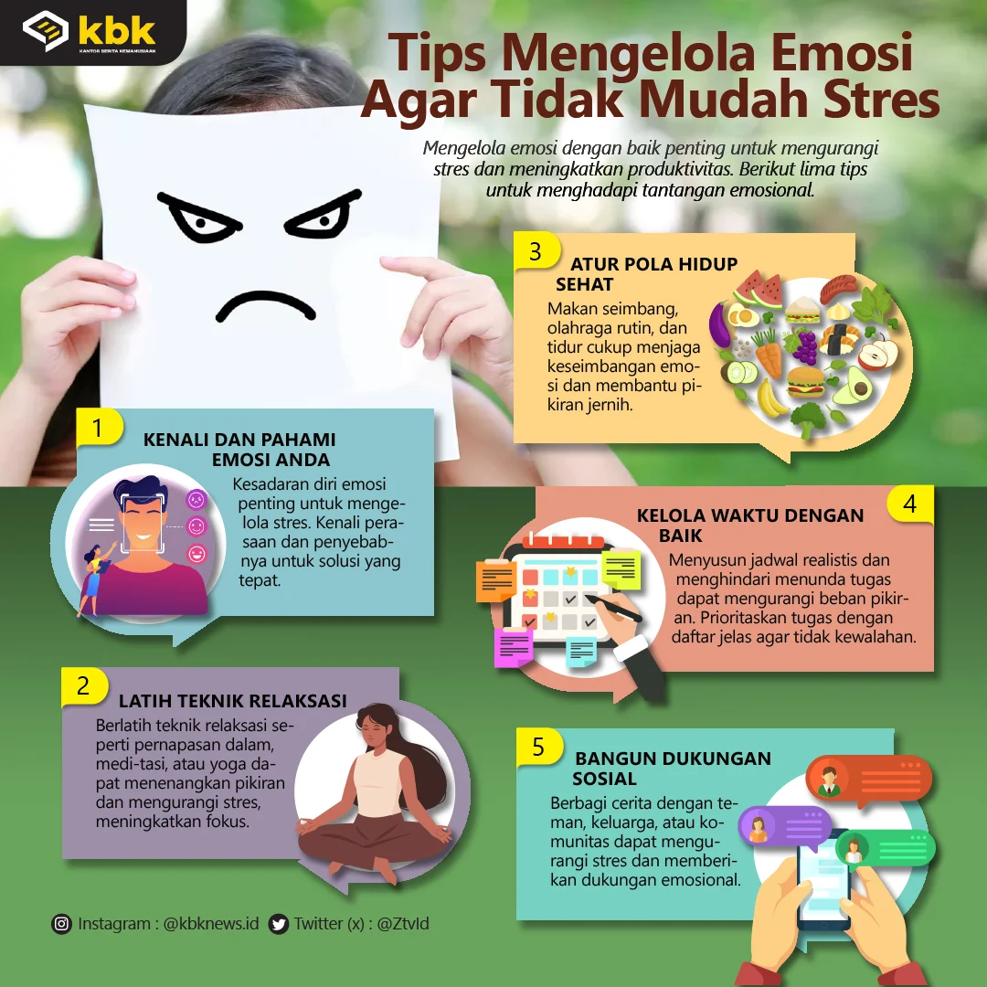 Cara Mengelola Emosi Negatif Agar Tidak Mengganggu Kesehatan Mental