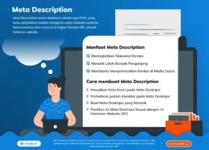 Cara Optimasi Meta Description Otomatis