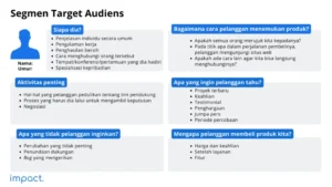 Memahami Target Audiens