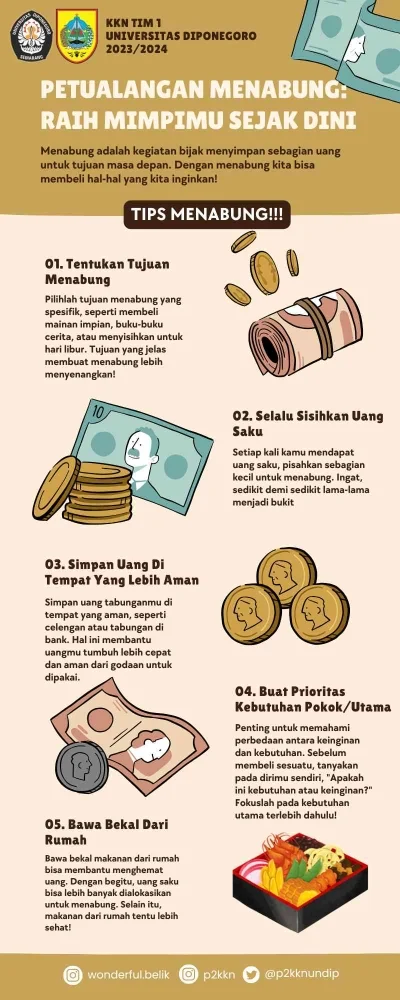 Panduan Menabung Bagi Mahasiswa untuk Masa Depan – Cara Praktis & Efektif