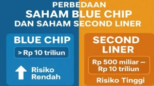 Perbedaan Saham Blue Chip dan Saham Lapis Kedua