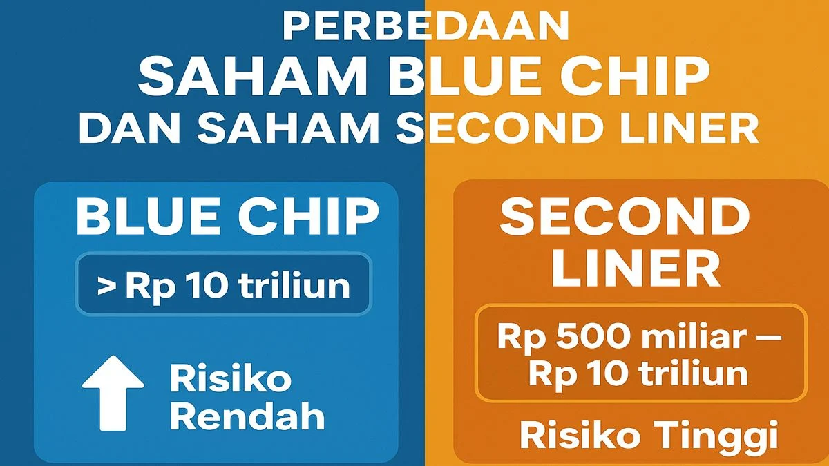 Perbedaan Saham Blue Chip dan Saham Lapis Kedua