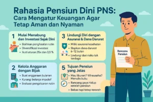 strategi mengatur keuangan agar bisa pensiun dini