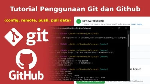 Tutorial Git dan GitHub tim: Panduan Lengkap untuk Kolaborasi Efektif
